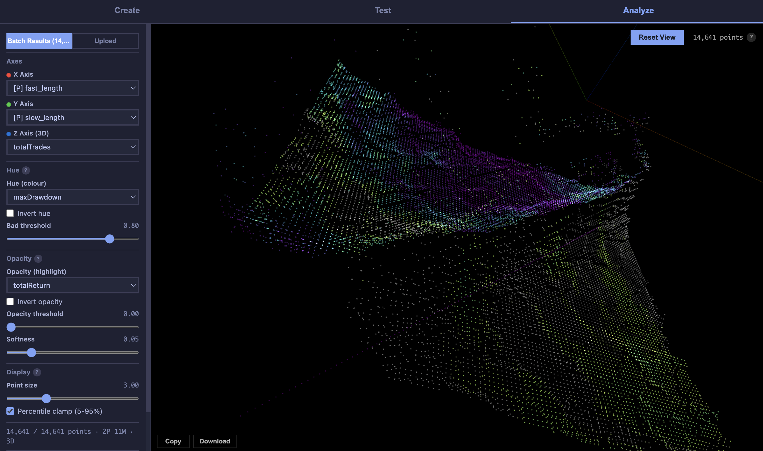 TrainBard Projection Map showing batch results clustered across parameters