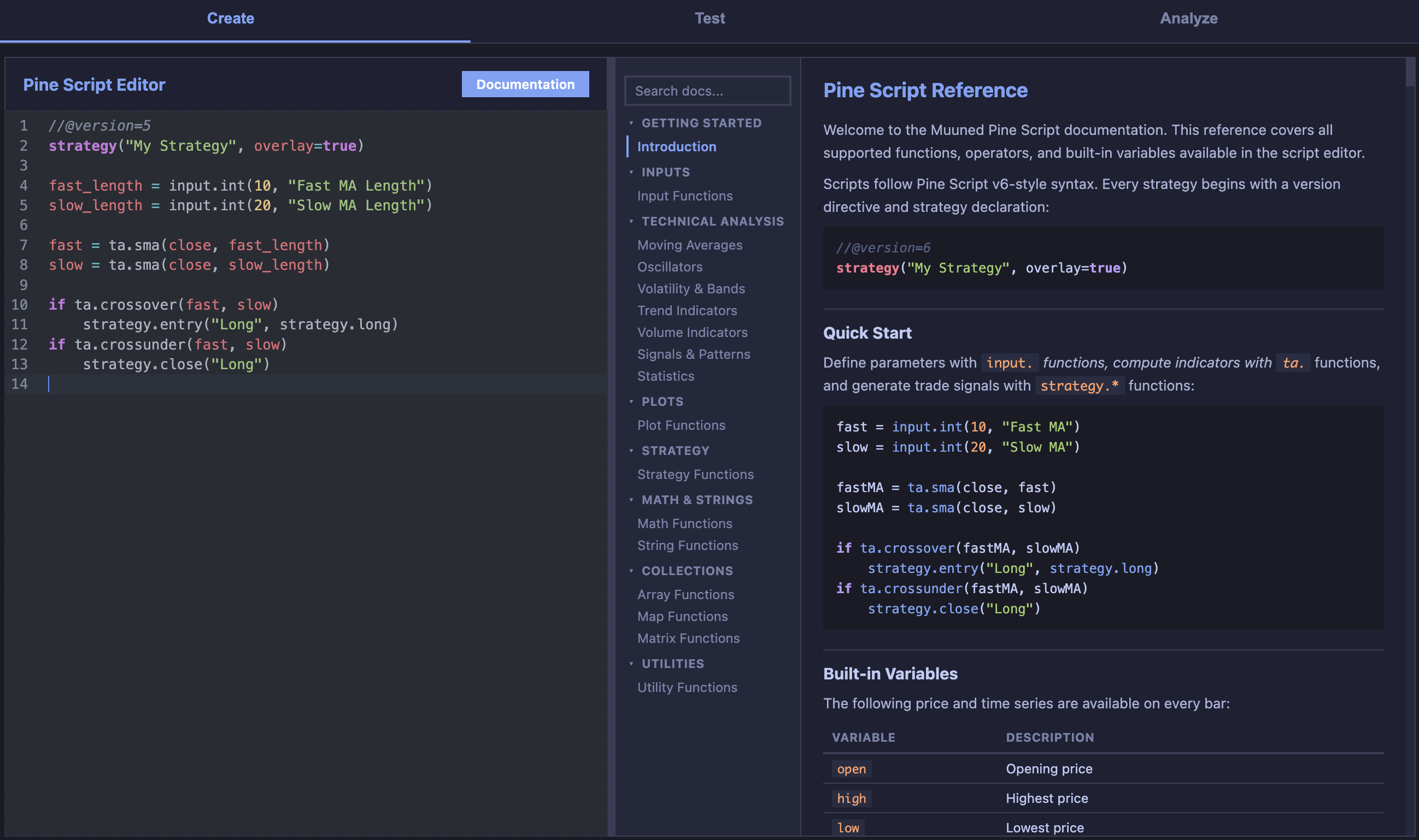 Code editor with Pine Script and documentation panel